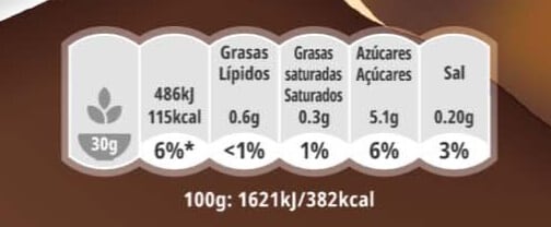 portion