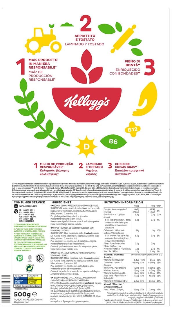 Cómo leer una etiqueta nutricional Raciones